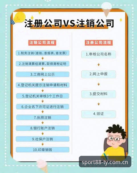 体育登录 88体育平台登录全流程详解:从注册到实战操作指南