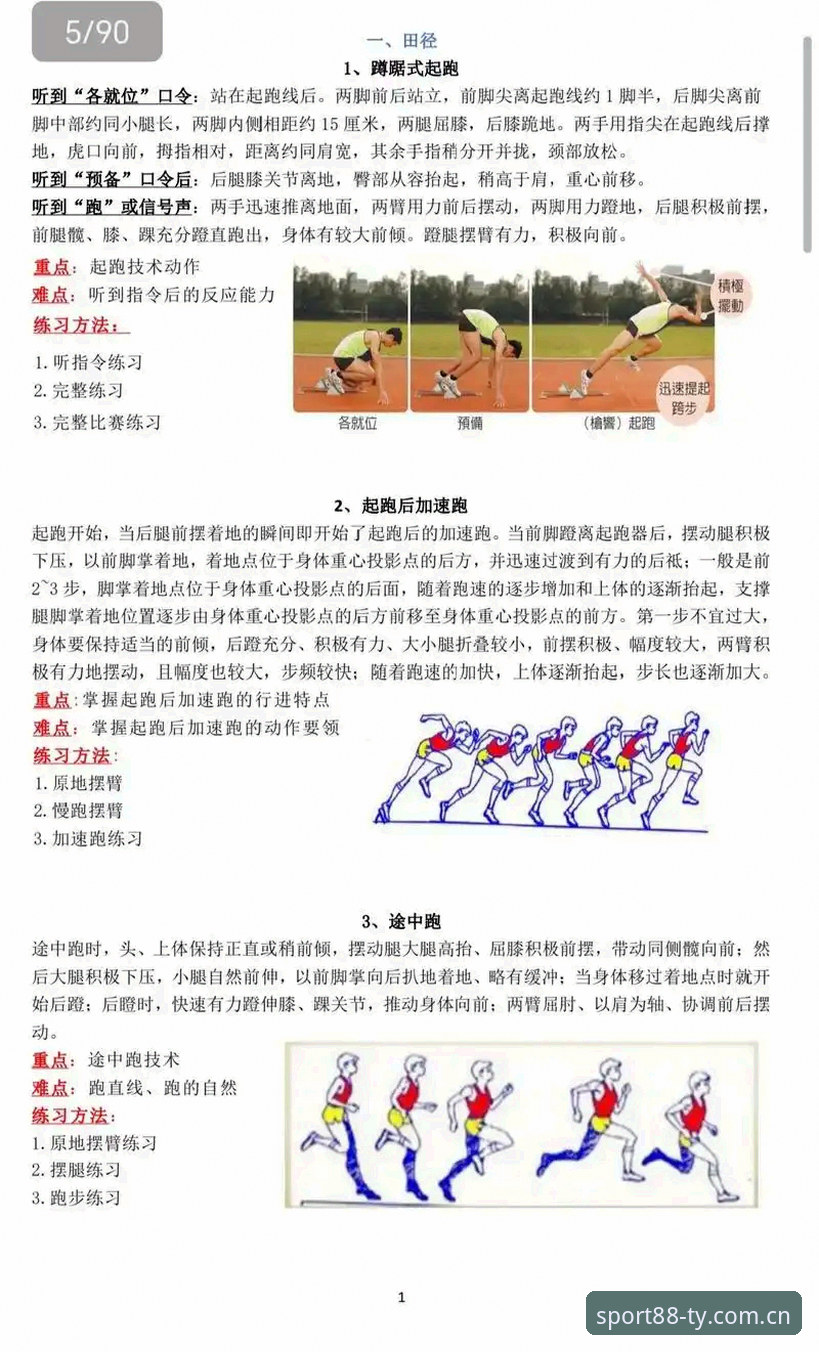 体育新手教程使用技巧 体育新手教程使用技巧vs自学摸索:哪种方式更快上手88体育平台?